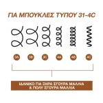 REDKEN ALL SOFT MEGA CURLS CONDITIONER 300ml - Image 7