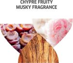 WELLA NUTRI ENRICH INVIGO MASK 150ml - Image 3