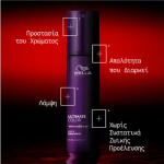 Wella Professionals Ultimate Color Spray 95ml - Image 3