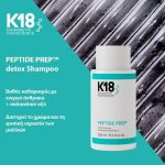K18 Peptide Prep™ Detox Shampoo 250ml - Image 2